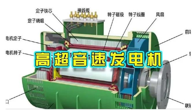 安源颠覆你对发电方式的认知！中国革命性发电机公开揭秘 